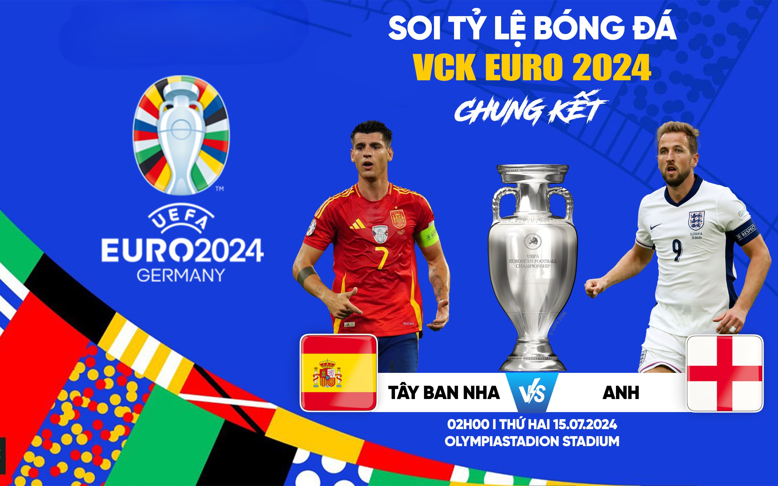 soi keo tay ban nha vs anh